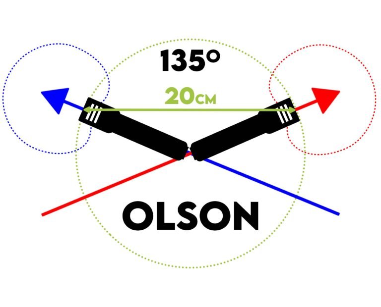 microfonia stereo Olson